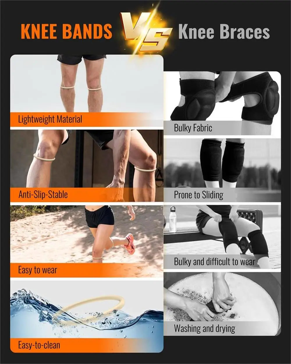 Patellar Tendon Support Strap, Knee Pain Relief and Patella Stabilizer Knee Strap Support, Suitable for Hiking, Soccer, Basketball, Running, Jumpers' Knees, Tennis, Volleyball, and Squats