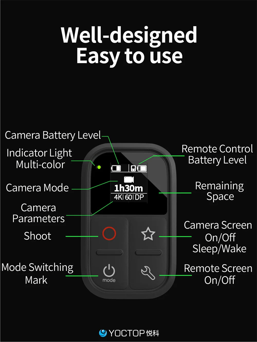 Controlo Remoto Bluetooth para Câmara de Ação
