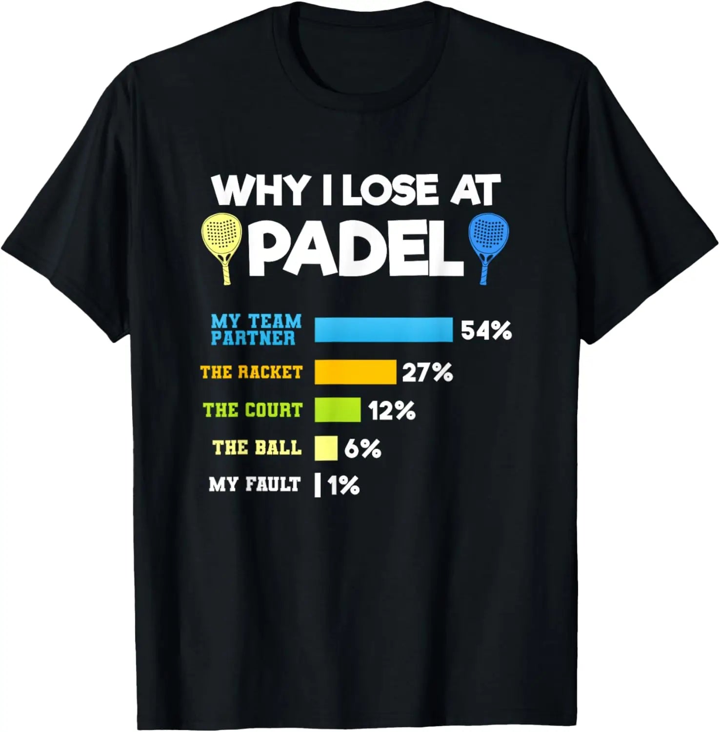 Padel Paddle Tennis Racquet Ball Why I Lose At Padel T-Shirt Custom Printed Graphic T Shirts Graphic T Shirts Camisas Streetwear
